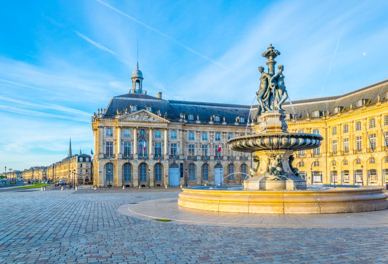 Ophorus Tours - 4 Days Bordeaux Wine Tour Shared Travel Package - 4* Hotel Option